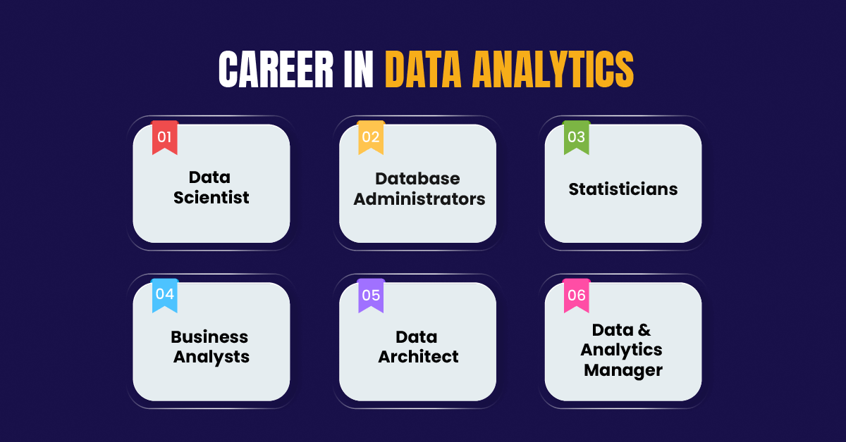 Why Should You Consider a Career in Data Analytics?