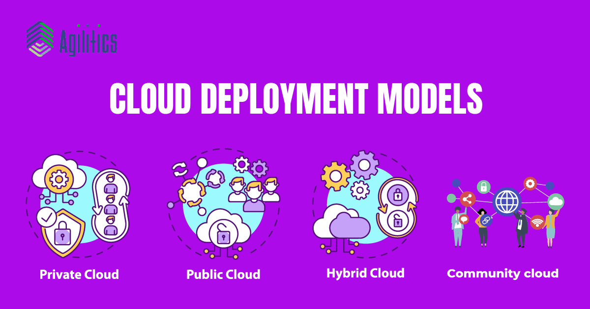 The 4 Cloud Deployment Models Guide